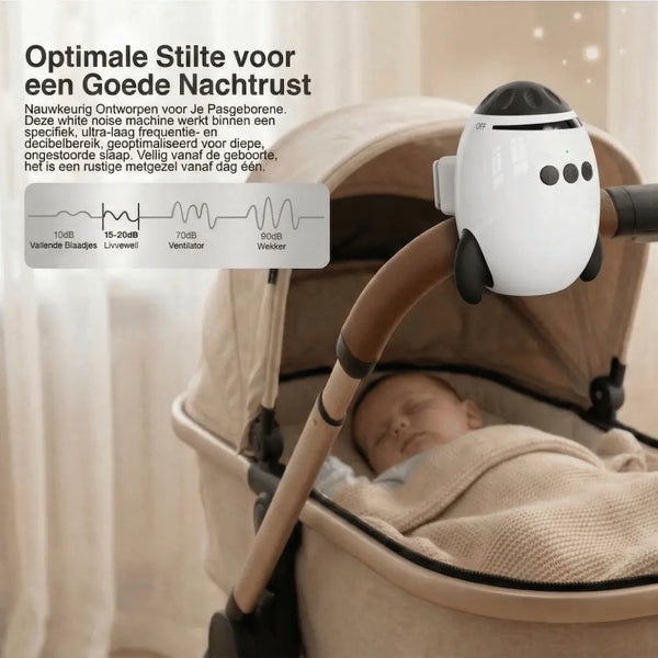 BuggyRocker | Automatische Kinderwagen Schommelaar