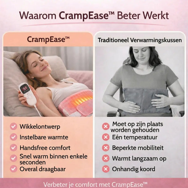 CrampEase™ | Comfort Tijdens Je Cyclus