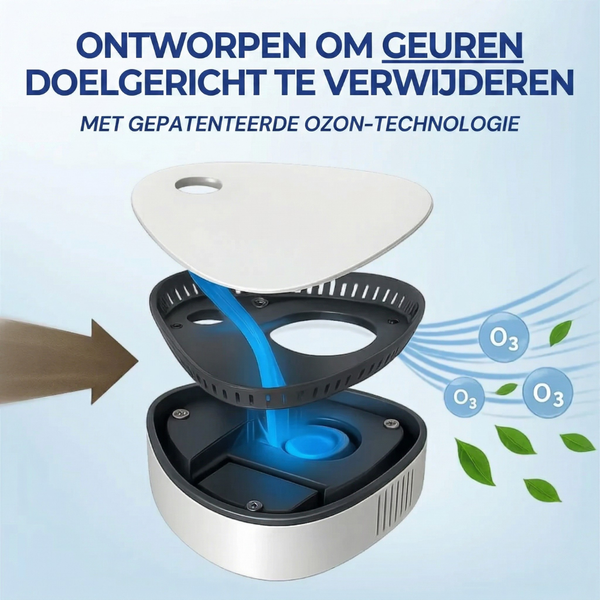AirReset™ | Verwijdert rook-, huisdier- en kookgeuren in één druk op de knop.